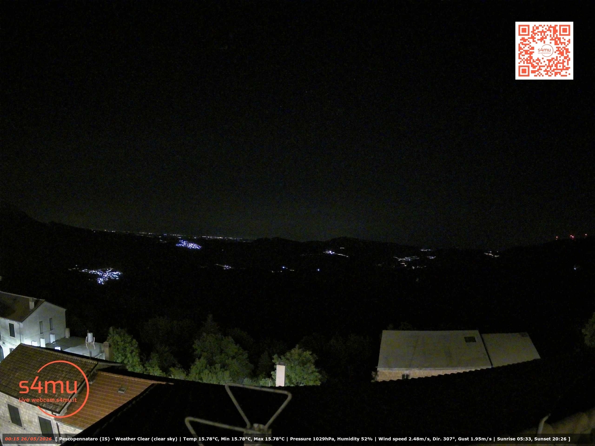 Pescopennataro Webcam